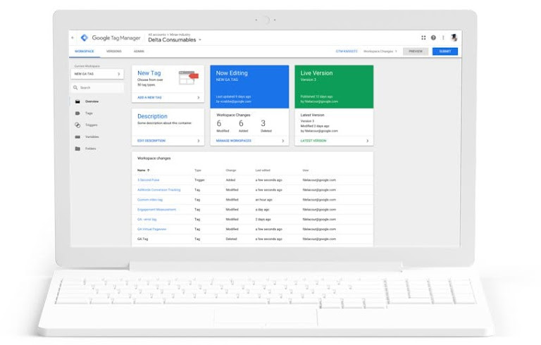 Google Tag Manager Oberfläche